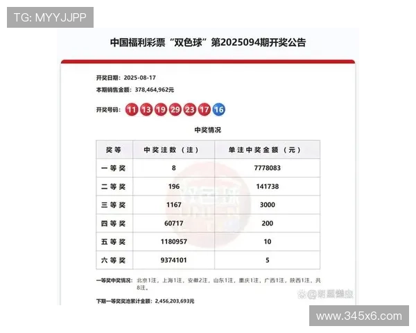 福彩开奖日期及具体时间安排详解